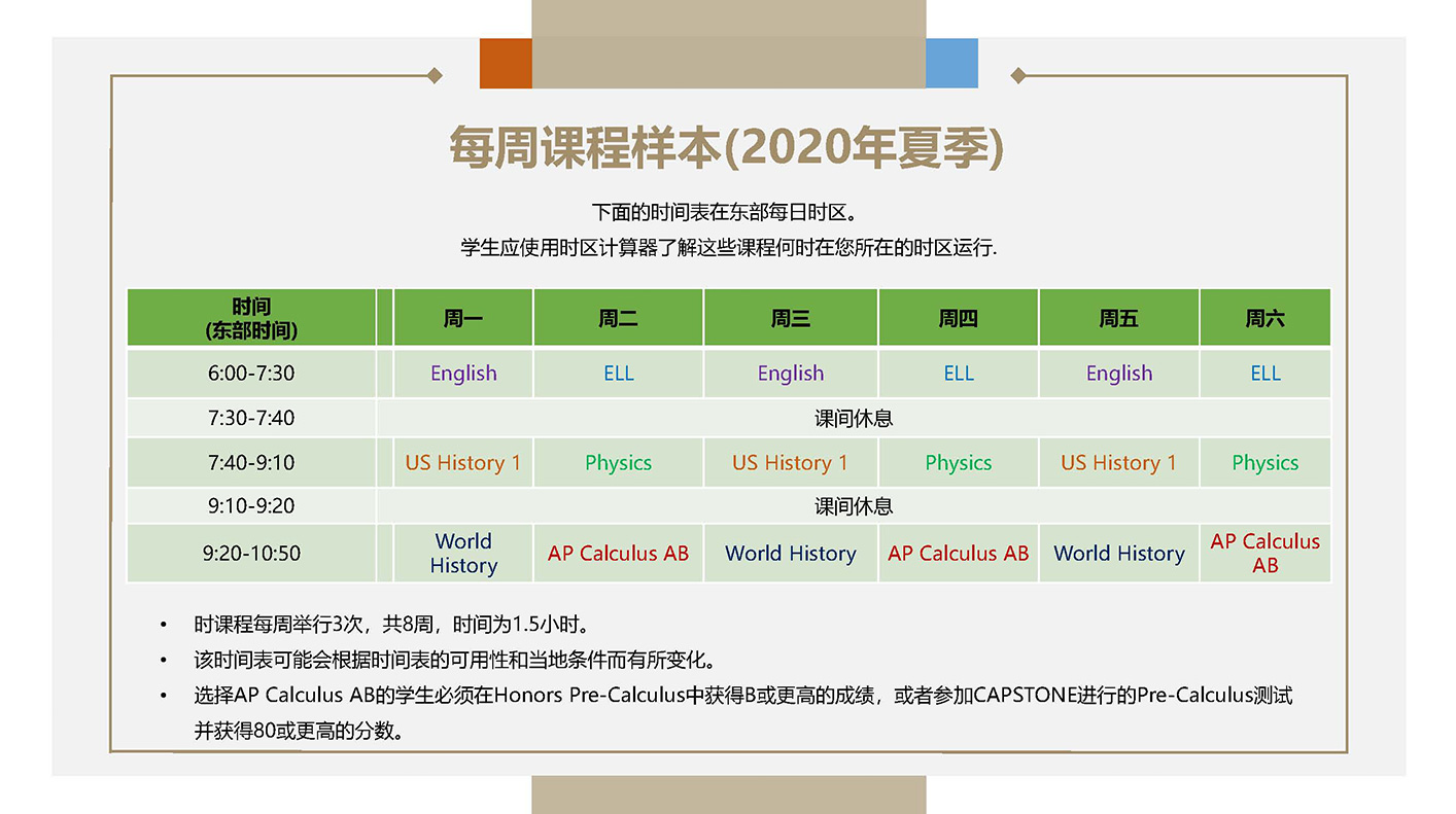 USA的Online項目(图18)
